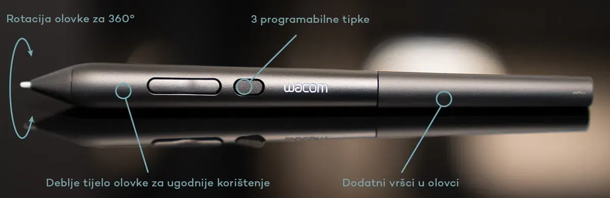 Wacom Art Pen 2
